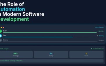 The Role of Automation in Modern Software Development