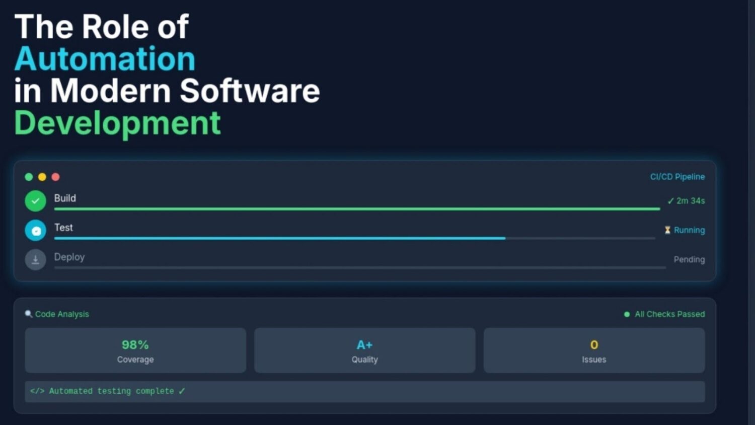 The Role of Automation in Modern Software Development